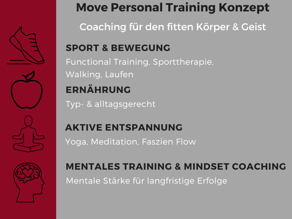 Move Personal Training & Ernährungsberatung